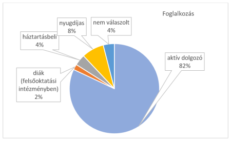 demografia3