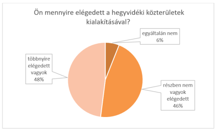 elegedett1