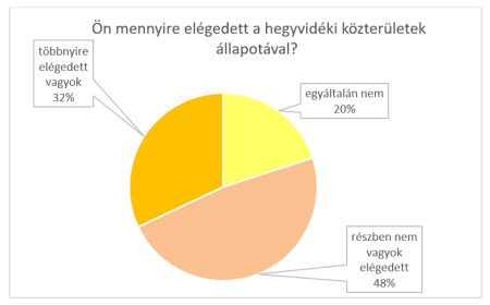 elegedett2