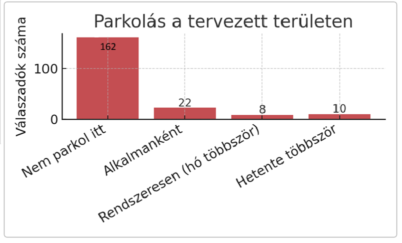2milyencelbol