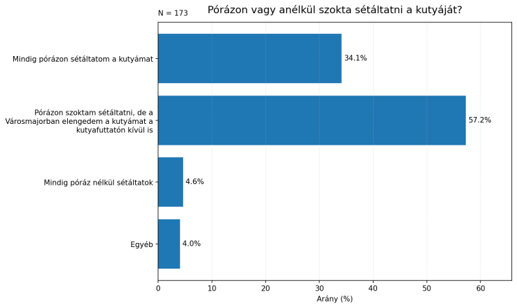 07_poraz