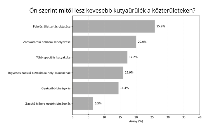 Kepernyokep_2026-02-26_162005